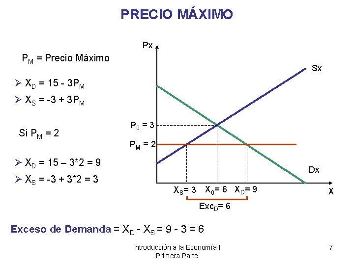 PRECIO MÁXIMO Px PM = Precio Máximo Sx Ø XD = 15 - 3