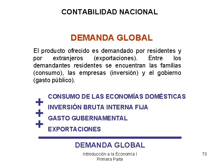 CONTABILIDAD NACIONAL DEMANDA GLOBAL El producto ofrecido es demandado por residentes y por extranjeros