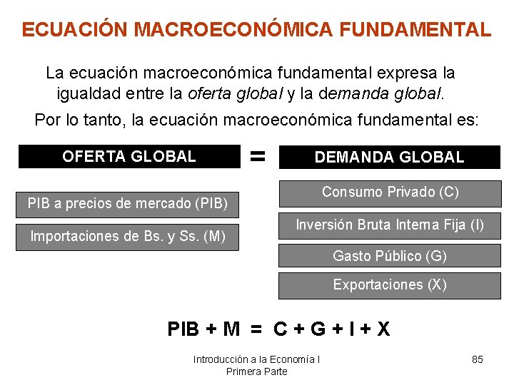 ECUACIÓN MACROECONÓMICA FUNDAMENTAL La ecuación macroeconómica fundamental expresa la igualdad entre la oferta global