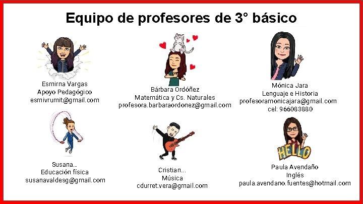 Equipo de profesores de 3° básico Esmirna Vargas Apoyo Pedagógico esmivrumit@gmail. com Susana… Educación