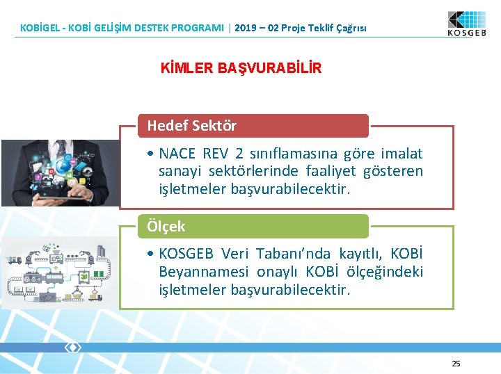 KOBİGEL - KOBİ GELİŞİM DESTEK PROGRAMI | 2019 – 02 Proje Teklif Çağrısı KİMLER