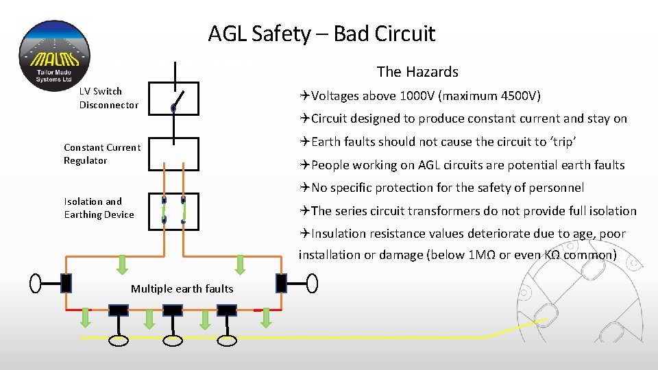AGL Safety – Bad Circuit Air and Ground Traffic Management LV Switch Disconnector Constant AGL Safety – Bad Circuit Air and Ground Traffic Management LV Switch Disconnector Constant