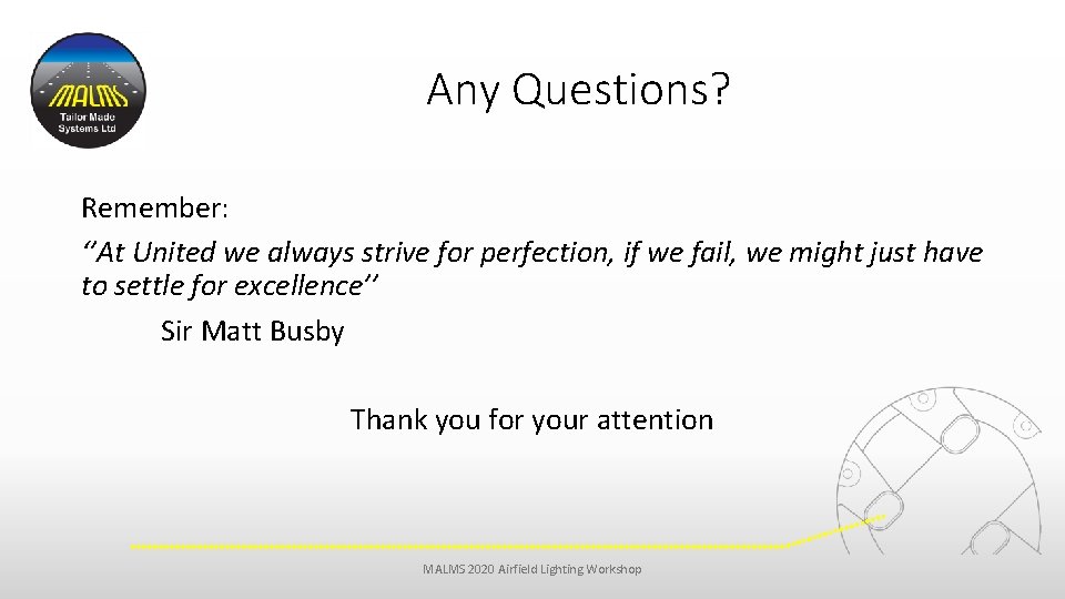 Any Questions? Remember: ‘’At United we always strive for perfection, if we fail, we Any Questions? Remember: ‘’At United we always strive for perfection, if we fail, we