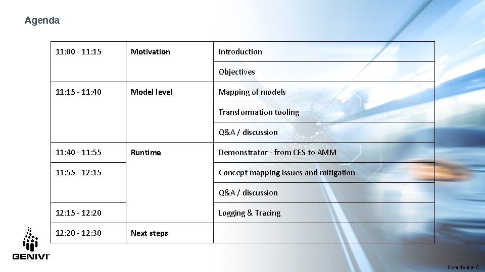 Agenda 11: 00 - 11: 15 Motivation Introduction Objectives 11: 15 - 11: 40