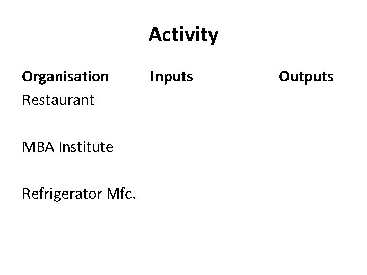 Activity Organisation Restaurant MBA Institute Refrigerator Mfc. Inputs Outputs 