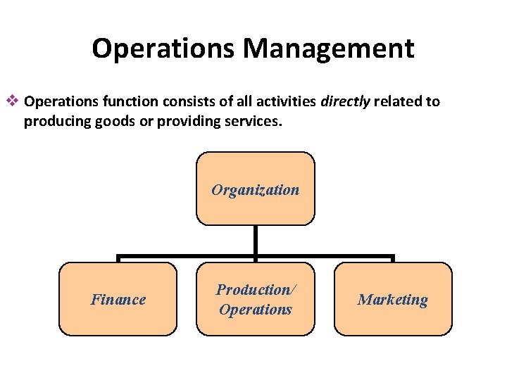 Operations Management v Operations function consists of all activities directly related to producing goods