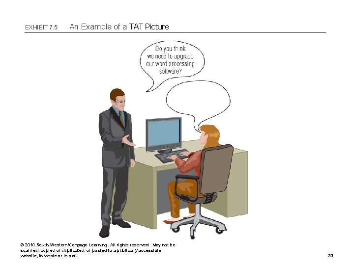 EXHIBIT 7. 5 An Example of a TAT Picture © 2010 South-Western/Cengage Learning. All