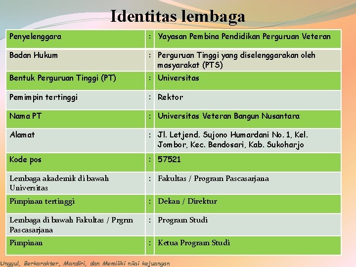 Identitas lembaga Penyelenggara : Yayasan Pembina Pendidikan Perguruan Veteran Badan Hukum : Perguruan Tinggi