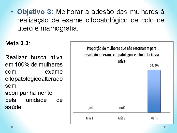  • Objetivo 3: Melhorar a adesão das mulheres à realização de exame citopatológico