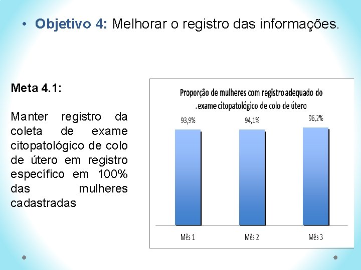  • Objetivo 4: Melhorar o registro das informações. Meta 4. 1: Manter registro