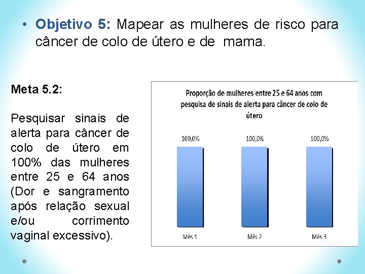  • Objetivo 5: Mapear as mulheres de risco para câncer de colo de