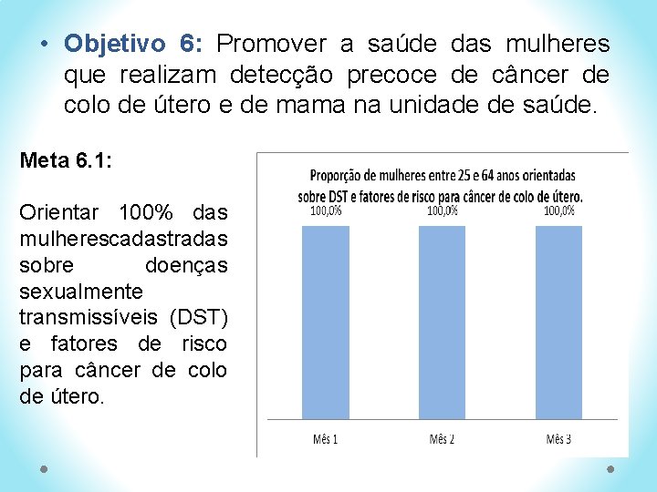  • Objetivo 6: Promover a saúde das mulheres que realizam detecção precoce de