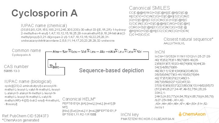 Canonical SMILES Cyclosporin A CC[C@@H]1 NC(=O)[C@H](O)[C@ H](C)CC=CC)N(C)C(=O)[C@H](C(C)C)N(C )C(=O)[C@H](CC(C)C)N(C)C(=O)[C@H](C C(C)C)N(C)C(=O)[C@@H](C)NC(=O)[C@H] IUPAC name (chemical) (C)NC(=O)[C@H](CC(C)C)N(C)C(=O)[C@ (3