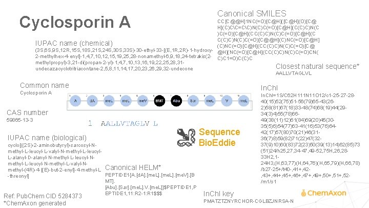 Cyclosporin A Canonical SMILES CC[C@@H]1 NC(=O)[C@H](O)[C@ H](C)CC=CC)N(C)C(=O)[C@H](C(C)C)N(C )C(=O)[C@H](CC(C)C)N(C)C(=O)[C@H](C C(C)C)N(C)C(=O)[C@@H](C)NC(=O)[C@H] IUPAC name (chemical) (C)NC(=O)[C@H](CC(C)C)N(C)C(=O)[C@ (3