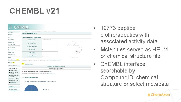 CHEMBL v 21 • 19773 peptide biotherapeutics with associated activity data • Molecules served