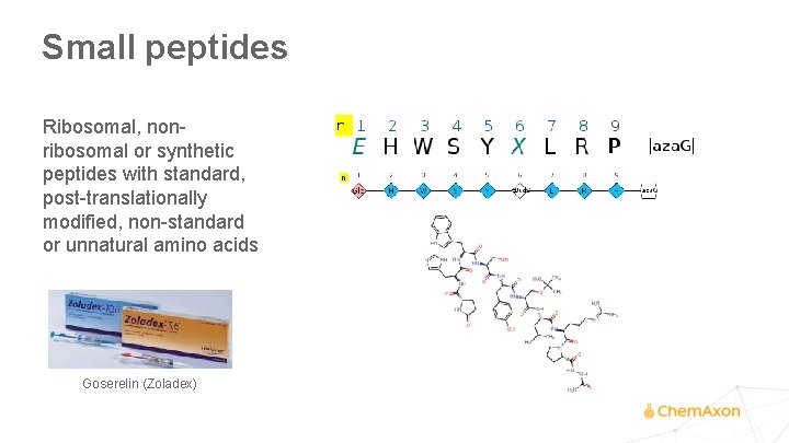 Small peptides Ribosomal, nonribosomal or synthetic peptides with standard, post-translationally modified, non-standard or unnatural