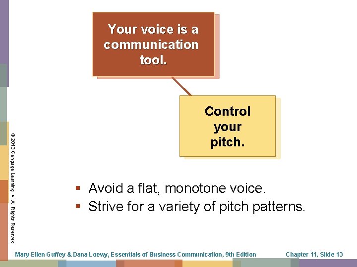 Your voice is a communication tool. © 2013 Cengage Learning ● All Rights Reserved