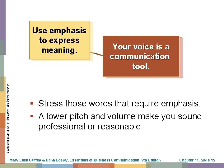 Use emphasis to express meaning. Your voice is a communication tool. © 2013 Cengage