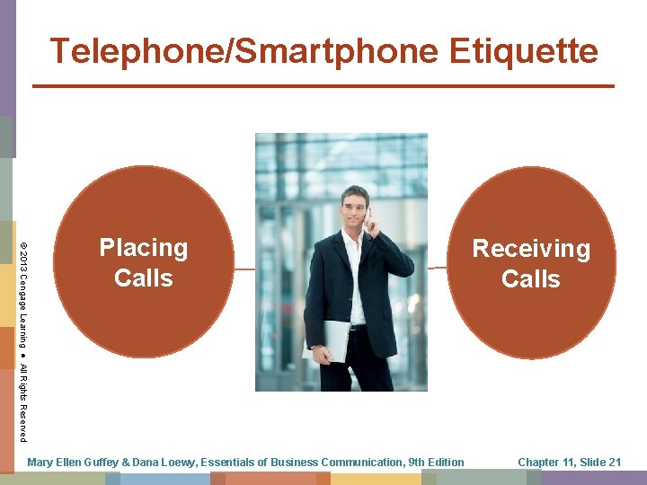 Telephone/Smartphone Etiquette © 2013 Cengage Learning ● All Rights Reserved Placing Calls Mary Ellen