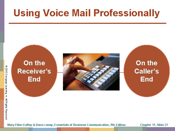 Using Voice Mail Professionally © 2013 Cengage Learning ● All Rights Reserved On the