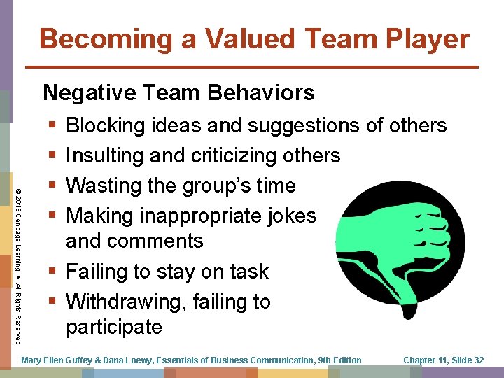 Becoming a Valued Team Player © 2013 Cengage Learning ● All Rights Reserved Negative