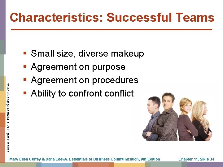 Characteristics: Successful Teams © 2013 Cengage Learning ● All Rights Reserved § § Small