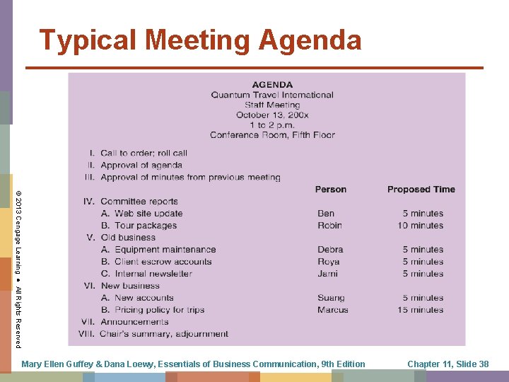 Typical Meeting Agenda © 2013 Cengage Learning ● All Rights Reserved Mary Ellen Guffey