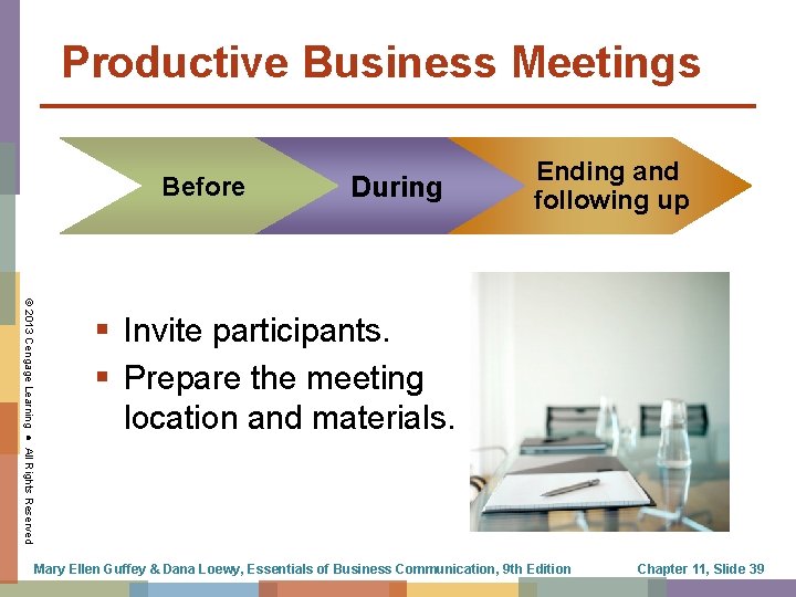 Productive Business Meetings Before During Ending and following up © 2013 Cengage Learning ●