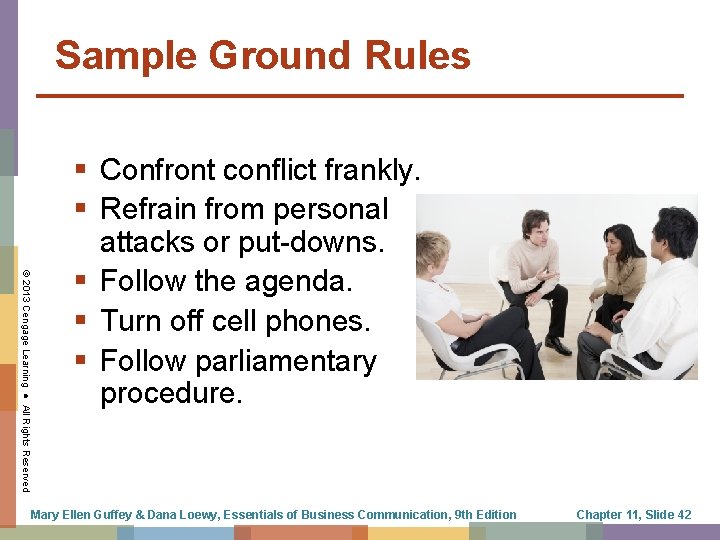 Sample Ground Rules © 2013 Cengage Learning ● All Rights Reserved § Confront conflict