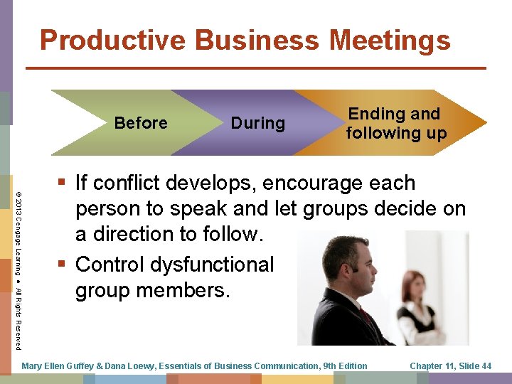 Productive Business Meetings Before During Ending and following up © 2013 Cengage Learning ●