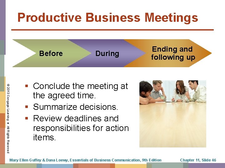 Productive Business Meetings Before During Ending and following up © 2013 Cengage Learning ●