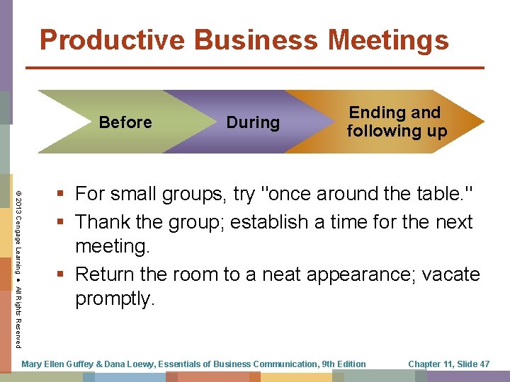 Productive Business Meetings Before During Ending and following up © 2013 Cengage Learning ●
