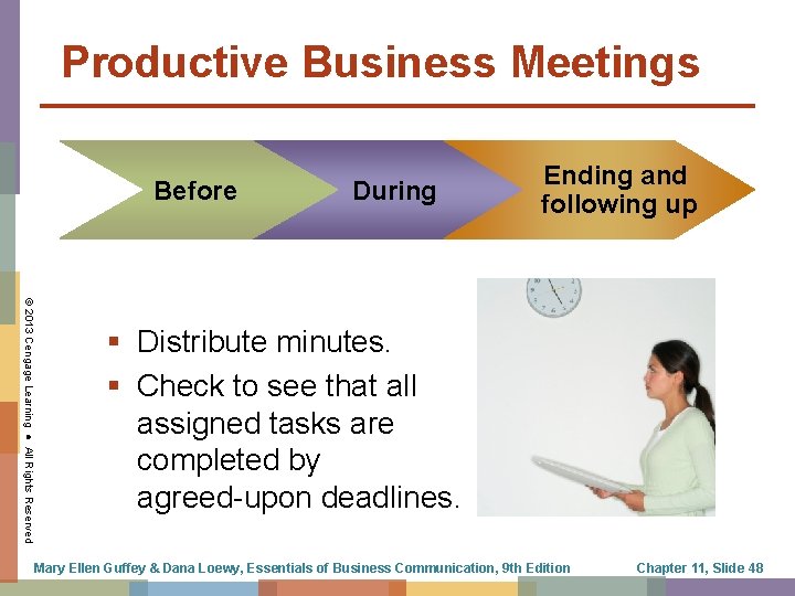 Productive Business Meetings Before During Ending and following up © 2013 Cengage Learning ●