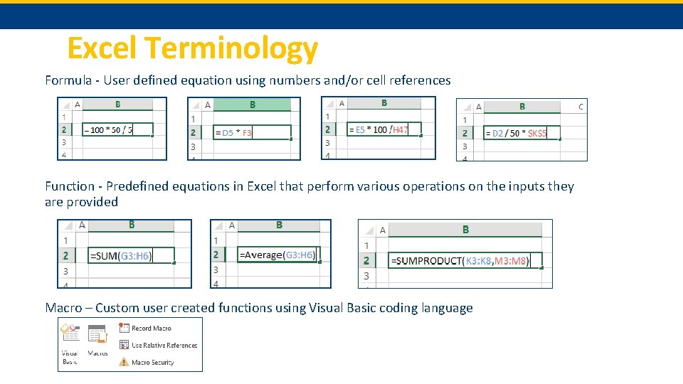 Excel Terminology Formula - User defined equation using numbers and/or cell references Function -