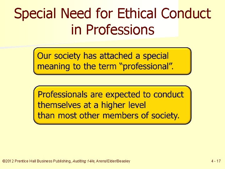 Special Need for Ethical Conduct in Professions © 2012 Prentice Hall Business Publishing, Auditing