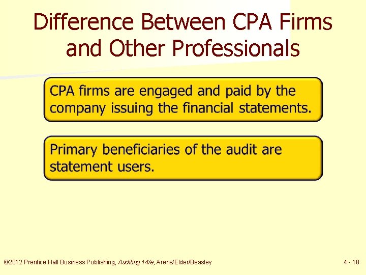 Difference Between CPA Firms and Other Professionals © 2012 Prentice Hall Business Publishing, Auditing