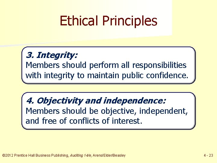 Ethical Principles 3. Integrity: Members should perform all responsibilities with integrity to maintain public