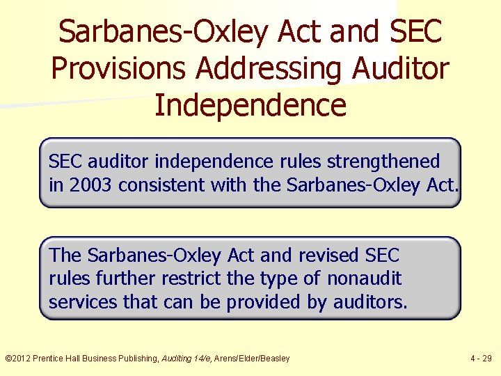 Sarbanes-Oxley Act and SEC Provisions Addressing Auditor Independence SEC auditor independence rules strengthened in