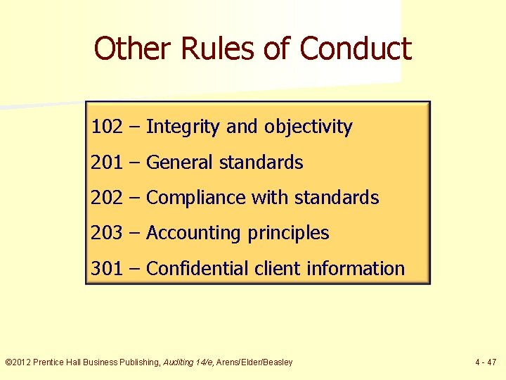 Other Rules of Conduct 102 – Integrity and objectivity 201 – General standards 202