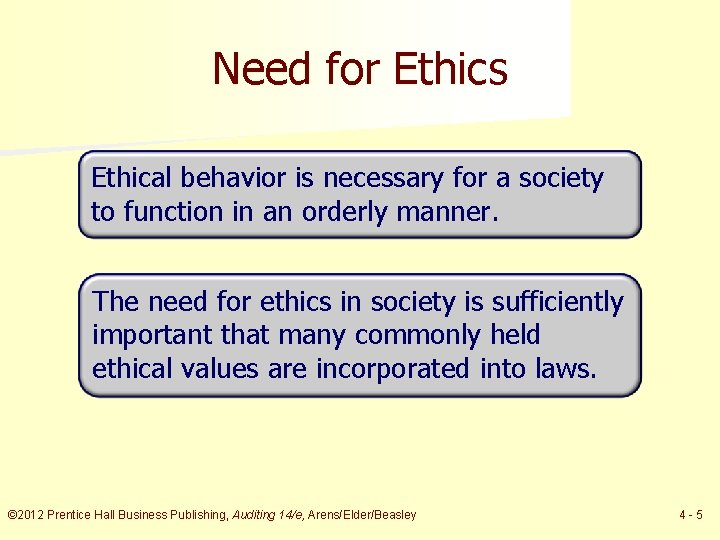 Need for Ethics Ethical behavior is necessary for a society to function in an