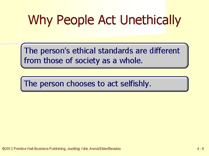 Why People Act Unethically The person’s ethical standards are different from those of society