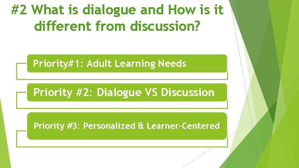 #2 What is dialogue and How is it different from discussion? Priority#1: Adult Learning