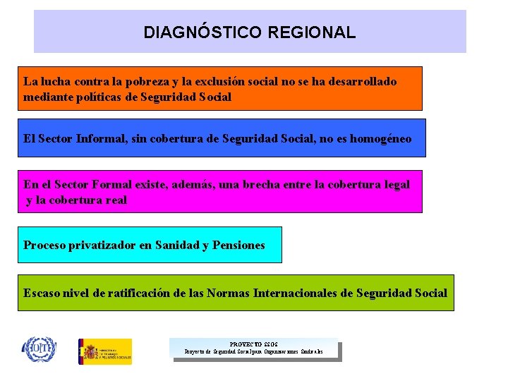 DIAGNÓSTICO REGIONAL La lucha contra la pobreza y la exclusión social no se ha