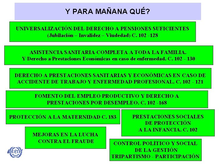 Y PARA MAÑANA QUÉ? UNIVERSALIZACIÓN DEL DERECHO A PENSIONES SUFICIENTES (Jubilación – Invalidez –