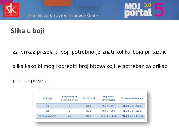 Slika u boji Za prikaz piksela u boji potrebno je znati koliko boja prikazuje