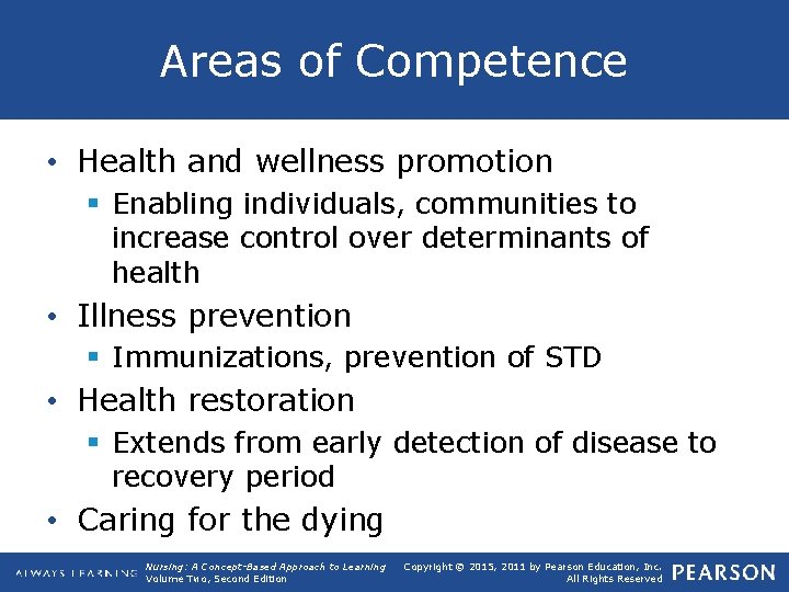 Areas of Competence • Health and wellness promotion § Enabling individuals, communities to increase