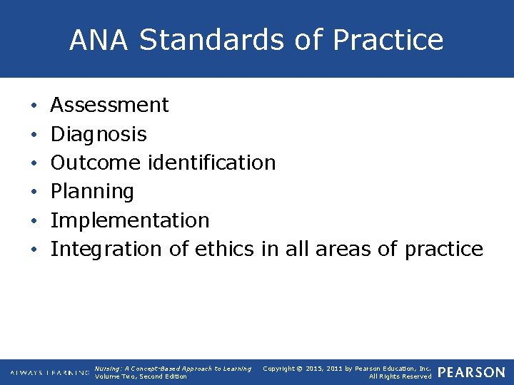 ANA Standards of Practice • • • Assessment Diagnosis Outcome identification Planning Implementation Integration