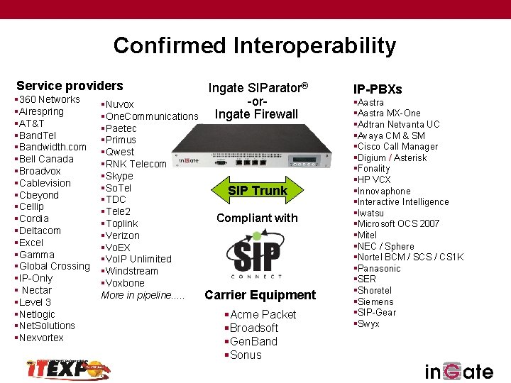 Confirmed Interoperability Service providers § 360 Networks §Airespring §AT&T §Band. Tel §Bandwidth. com §Bell
