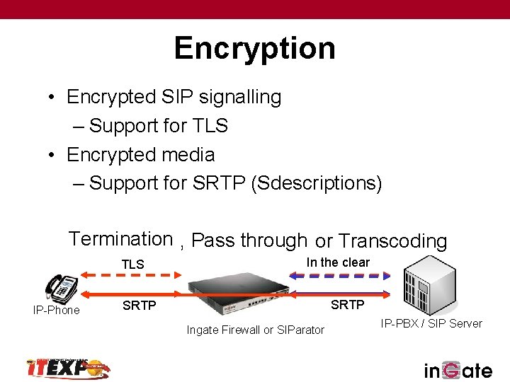 Encryption • Encrypted SIP signalling – Support for TLS • Encrypted media – Support
