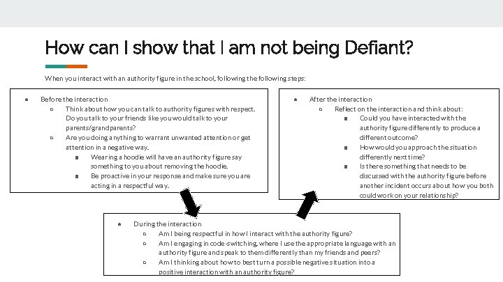 How can I show that I am not being Defiant? When you interact with